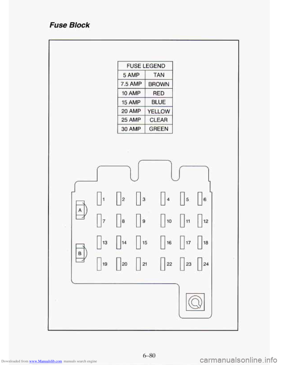 CHEVROLET TAHOE 1995 1.G Owners Manual Downloaded from www.Manualslib.com manuals search engine Fuse Block
I
I FUSE LEGEND I
1 30AMP I GREEN I
o1
0.
0 l3
nlg
o2
os
0 l4
020
o3
Dg
0 21
o4
0 lo
0 l6
0 22
I5
0 l7
0 23
6- CHEVROLET TAHOE 1995 1.G Owners Manual Downloaded from www.Manualslib.com manuals search engine Fuse Block
I
I FUSE LEGEND I
1 30AMP I GREEN I
o1
0.
0 l3
nlg
o2
os
0 l4
020
o3
Dg
0 21
o4
0 lo
0 l6
0 22
I5
0 l7
0 23
6-