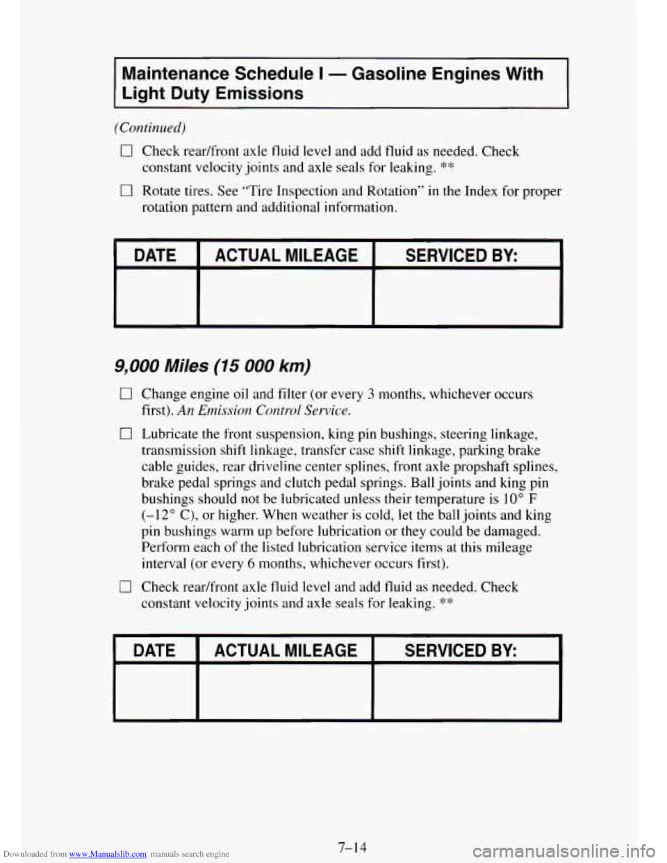 CHEVROLET TAHOE 1995 1.G Owners Manual Downloaded from www.Manualslib.com manuals search engine Maintenance Schedule I - Gasoline Engines With
Light Duty Emissions
(Continued)
0 Check readfront axle tluid level and add fluid as CHEVROLET TAHOE 1995 1.G Owners Manual Downloaded from www.Manualslib.com manuals search engine Maintenance Schedule I - Gasoline Engines With
Light Duty Emissions
(Continued)
0 Check readfront axle tluid level and add fluid as