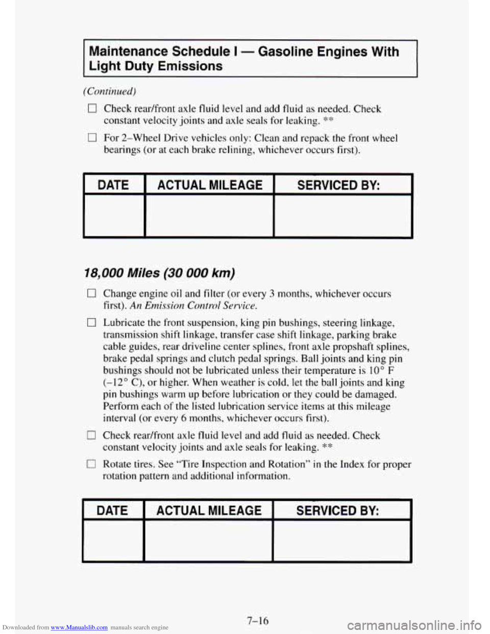 CHEVROLET TAHOE 1995 1.G Owners Manual Downloaded from www.Manualslib.com manuals search engine Maintenance  Schedule I - Gasoline  Engines  With 
Light  Duty  Emissions 
(Continued) 
0 Check  readfront  axle  fluid level and add fluid  as