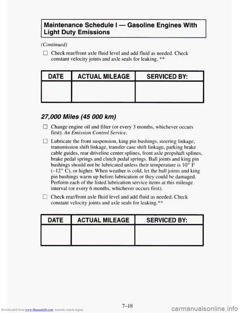 CHEVROLET TAHOE 1995 1.G Owners Manual Downloaded from www.Manualslib.com manuals search engine Maintenance  Schedule I - Gasoline  Engines  With 
Light  Duty 
Emissions 
(Continued) 
0 Check  readfront  axle  fluid level and add fluid as 