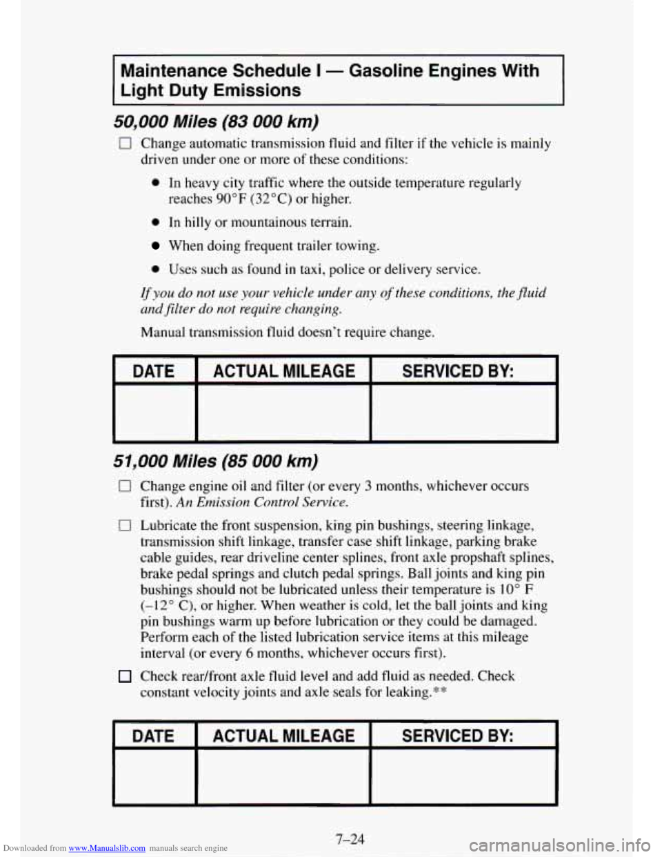 CHEVROLET TAHOE 1995 1.G Owners Manual Downloaded from www.Manualslib.com manuals search engine Maintenance Schedule I - Gasoline Engines With
Light Duty Emissions
50,000 Miles (83 000 km)
0 Change automatic transmission fluid and CHEVROLET TAHOE 1995 1.G Owners Manual Downloaded from www.Manualslib.com manuals search engine Maintenance Schedule I - Gasoline Engines With
Light Duty Emissions
50,000 Miles (83 000 km)
0 Change automatic transmission fluid and