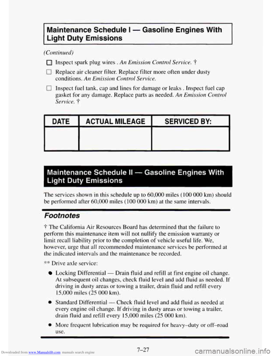 CHEVROLET TAHOE 1995 1.G Owners Manual Downloaded from www.Manualslib.com manuals search engine Maintenance Schedule I - Gasoline Engines With
Light Duty Emissions
~~
(Continued)
0
0
Inspect spark plug wires . An Emission Contro CHEVROLET TAHOE 1995 1.G Owners Manual Downloaded from www.Manualslib.com manuals search engine Maintenance Schedule I - Gasoline Engines With
Light Duty Emissions
~~
(Continued)
0
0
Inspect spark plug wires . An Emission Contro