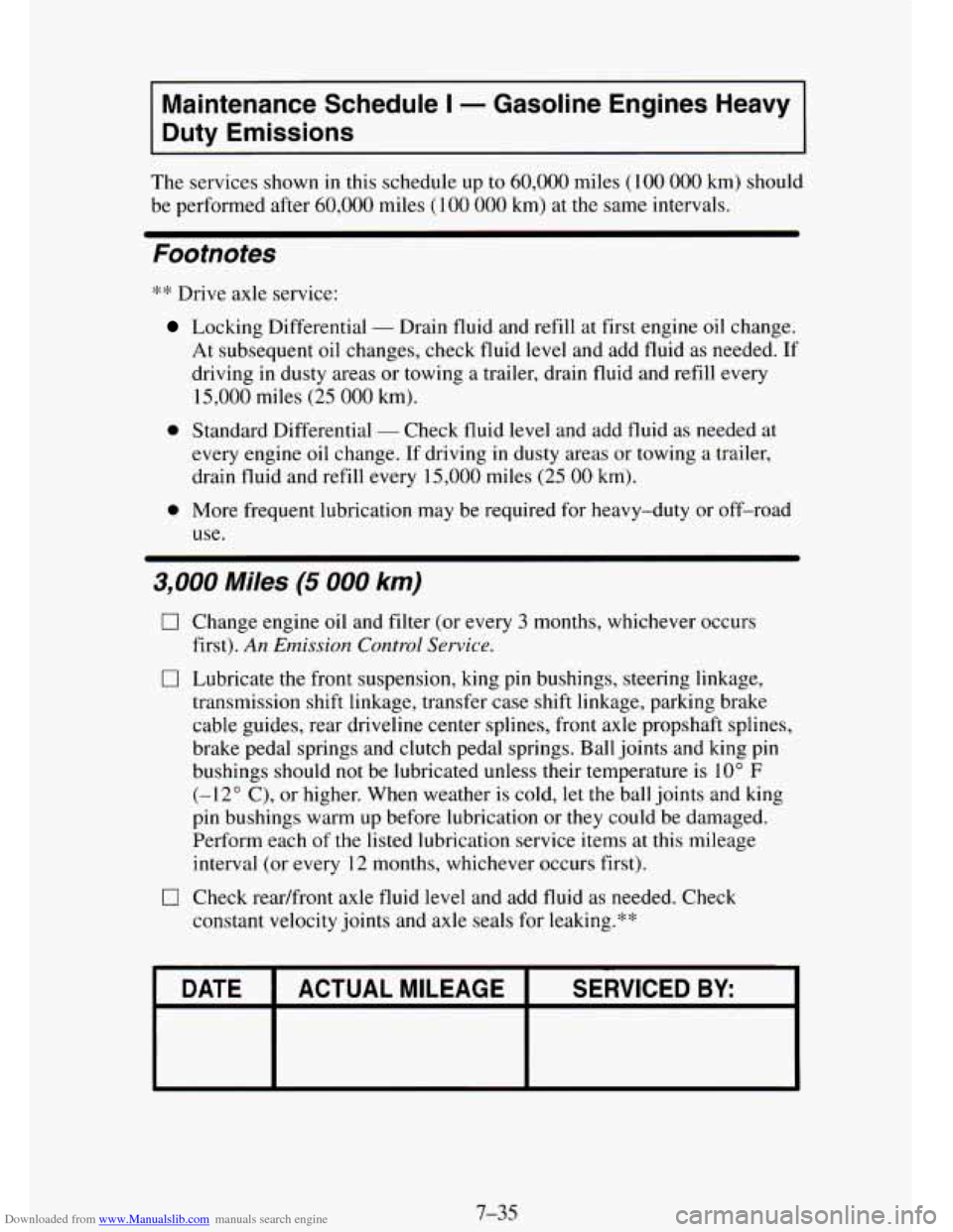 CHEVROLET TAHOE 1995 1.G Owners Manual Downloaded from www.Manualslib.com manuals search engine Maintenance Schedule I - Gasoline Engines Heavy
Duty Emissions
The services shown in this schedule up to 60,000 miles (100 000 km) shoul CHEVROLET TAHOE 1995 1.G Owners Manual Downloaded from www.Manualslib.com manuals search engine Maintenance Schedule I - Gasoline Engines Heavy
Duty Emissions
The services shown in this schedule up to 60,000 miles (100 000 km) shoul