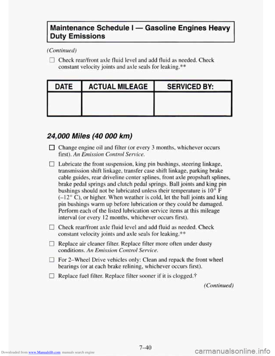 CHEVROLET TAHOE 1995 1.G Owners Manual Downloaded from www.Manualslib.com manuals search engine Maintenance Schedule I - Gasoline Engines Heavy
Duty Emissions ~_____~
(Continued)
0 Check readfront axle fluid level and add fluid as ne CHEVROLET TAHOE 1995 1.G Owners Manual Downloaded from www.Manualslib.com manuals search engine Maintenance Schedule I - Gasoline Engines Heavy
Duty Emissions ~_____~
(Continued)
0 Check readfront axle fluid level and add fluid as ne
