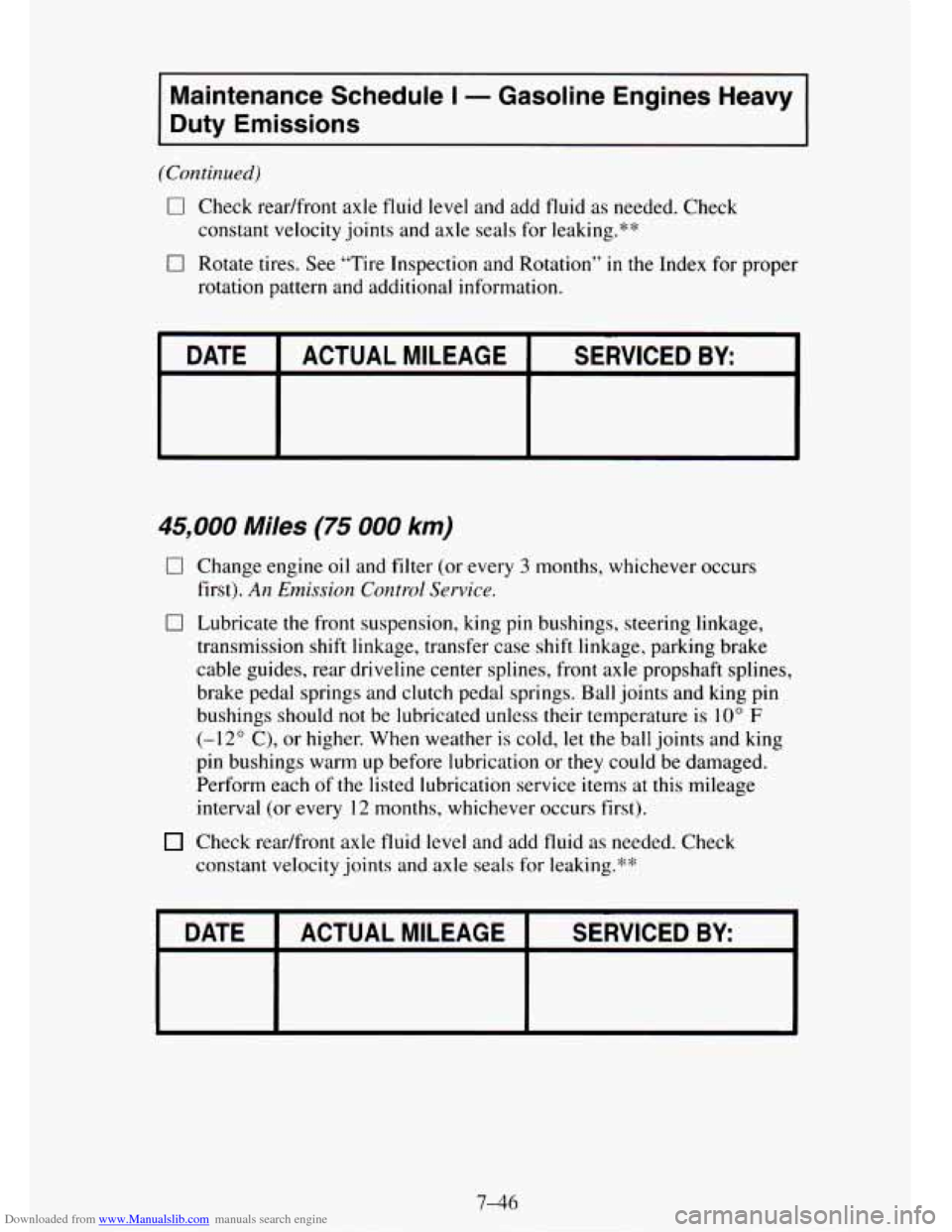CHEVROLET TAHOE 1995 1.G Owners Manual Downloaded from www.Manualslib.com manuals search engine Maintenance Schedule I - Gasoline Engines Heavy
Duty Emissions
(Continued)
0 Check readfront axle fluid level and add fluid as needed CHEVROLET TAHOE 1995 1.G Owners Manual Downloaded from www.Manualslib.com manuals search engine Maintenance Schedule I - Gasoline Engines Heavy
Duty Emissions
(Continued)
0 Check readfront axle fluid level and add fluid as needed