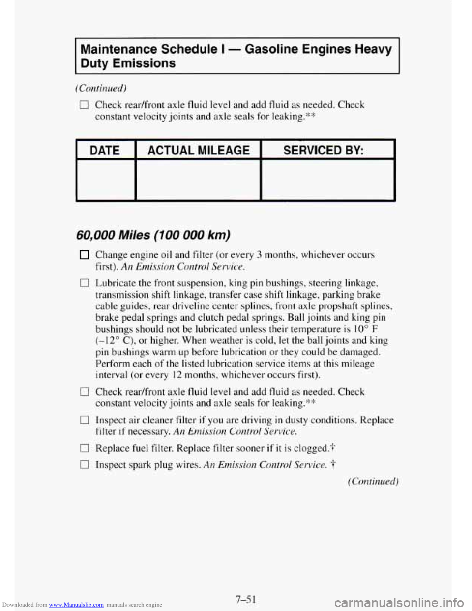 CHEVROLET TAHOE 1995 1.G Owners Manual Downloaded from www.Manualslib.com manuals search engine Maintenance Schedule I - Gasoline Engines Heavy
Duty Emissions
(Continued)
0 Check readfront axle fluid level and add fluid as needed. CHEVROLET TAHOE 1995 1.G Owners Manual Downloaded from www.Manualslib.com manuals search engine Maintenance Schedule I - Gasoline Engines Heavy
Duty Emissions
(Continued)
0 Check readfront axle fluid level and add fluid as needed.