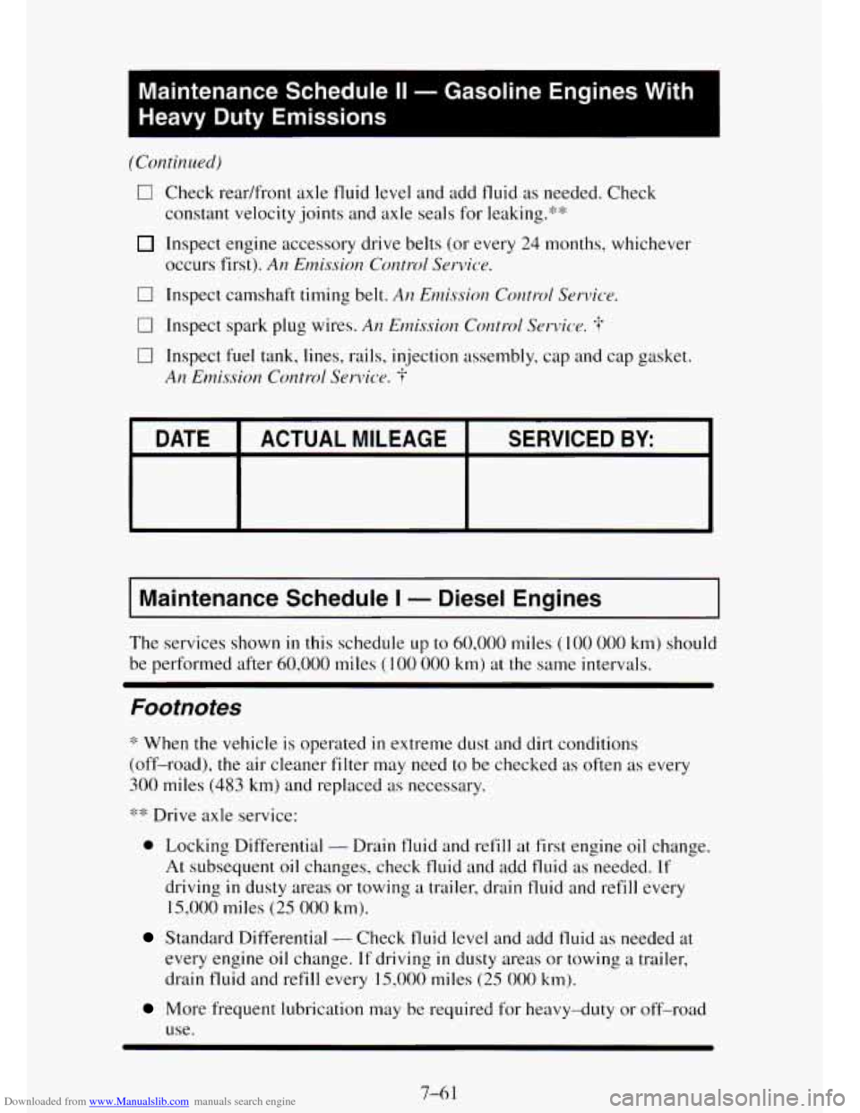 CHEVROLET TAHOE 1995 1.G Owners Manual Downloaded from www.Manualslib.com manuals search engine I
Maintenance Schedule II - Gasoline Engines With
Heavy Duty Emissions
m
(Continued)
17 Check readfront axle tluid level and add flu CHEVROLET TAHOE 1995 1.G Owners Manual Downloaded from www.Manualslib.com manuals search engine I
Maintenance Schedule II - Gasoline Engines With
Heavy Duty Emissions
m
(Continued)
17 Check readfront axle tluid level and add flu