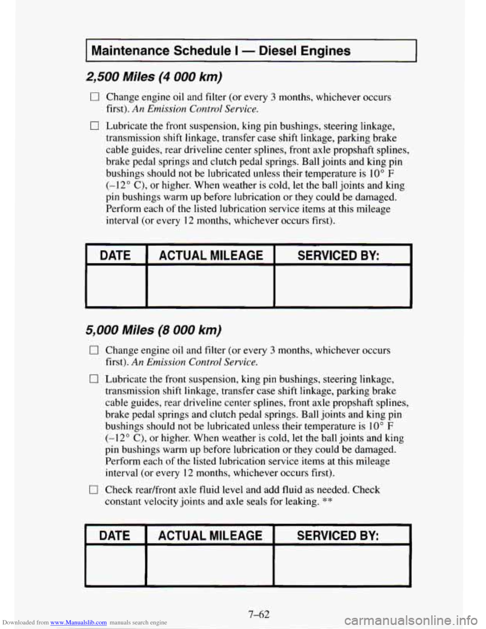 CHEVROLET TAHOE 1995 1.G Owners Manual Downloaded from www.Manualslib.com manuals search engine I Maintenance Schedule I - Diesel Engines I
2,500 Miles (4 000 km)
0 Change engine oil and filter (or every 3 months, whichever occurs
f CHEVROLET TAHOE 1995 1.G Owners Manual Downloaded from www.Manualslib.com manuals search engine I Maintenance Schedule I - Diesel Engines I
2,500 Miles (4 000 km)
0 Change engine oil and filter (or every 3 months, whichever occurs
f