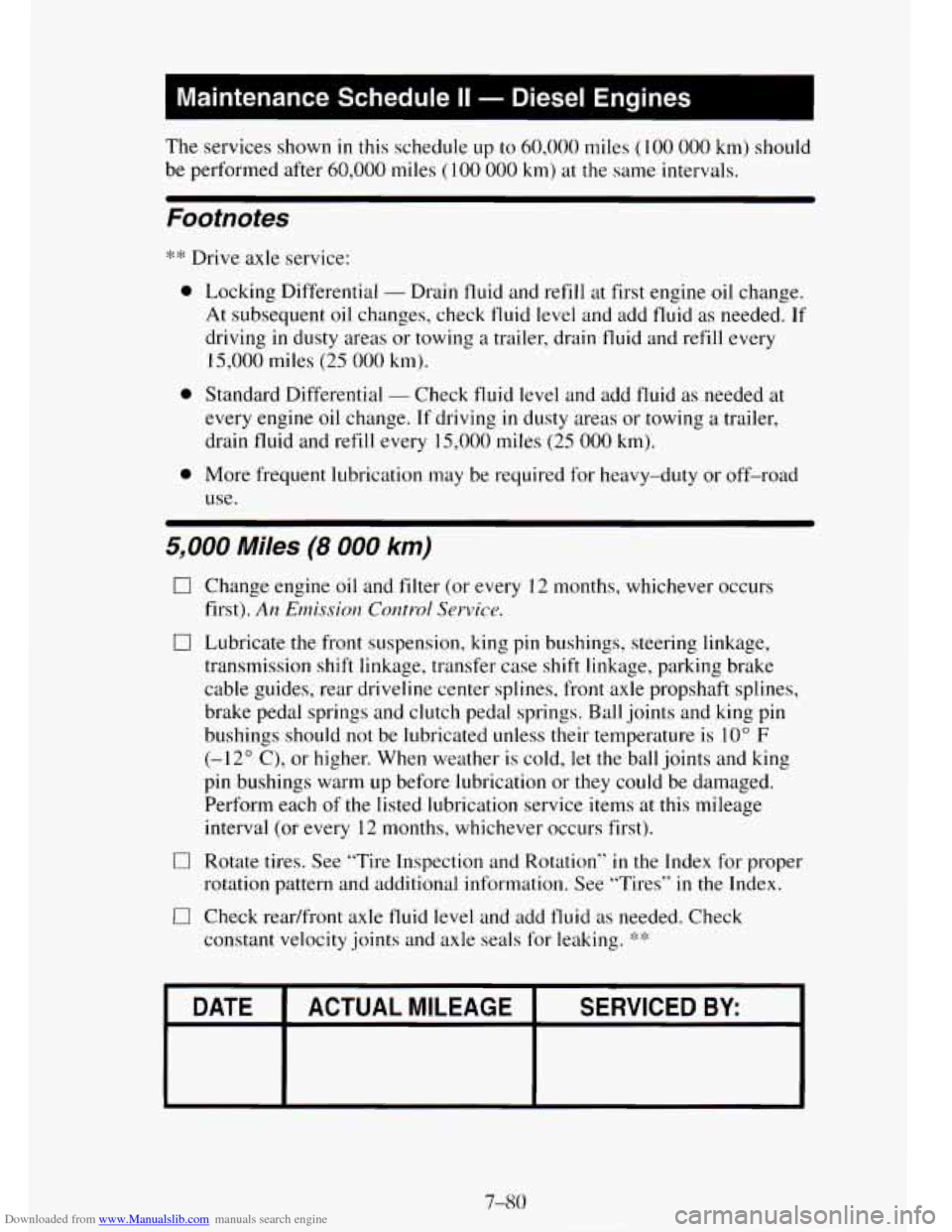 CHEVROLET TAHOE 1995 1.G Owners Manual Downloaded from www.Manualslib.com manuals search engine The services shown in this schedule up to 60,000 miles (100 000 kin) should
be performed after 60,000 miles
( 100 000 km) at the same int CHEVROLET TAHOE 1995 1.G Owners Manual Downloaded from www.Manualslib.com manuals search engine The services shown in this schedule up to 60,000 miles (100 000 kin) should
be performed after 60,000 miles
( 100 000 km) at the same int