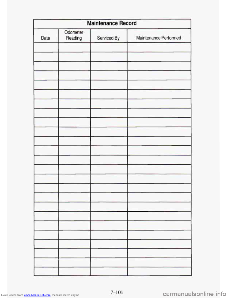 CHEVROLET TAHOE 1995 1.G Owners Manual Downloaded from www.Manualslib.com manuals search engine I Maintenance Record
7-101 CHEVROLET TAHOE 1995 1.G Owners Manual Downloaded from www.Manualslib.com manuals search engine I Maintenance Record
7-101