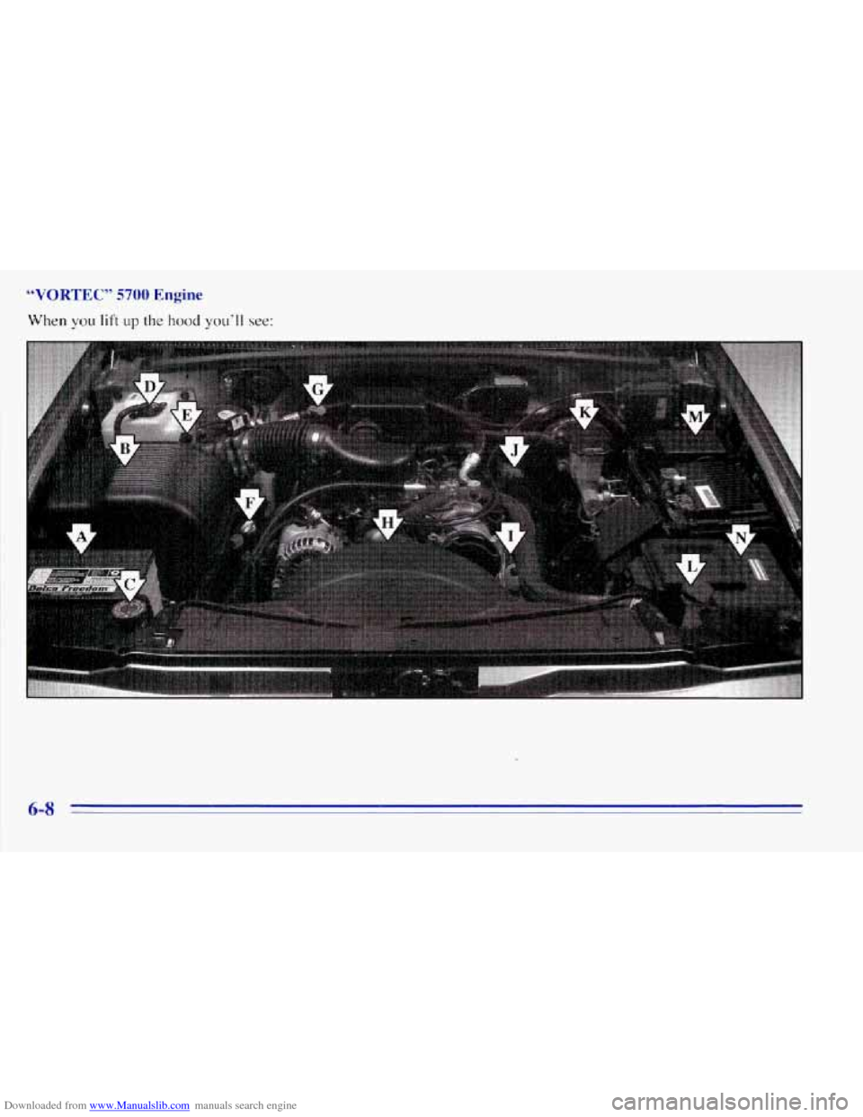 CHEVROLET TAHOE 1996 1.G Owners Manual Downloaded from www.Manualslib.com manuals search engine “VORTEC” 5700 Engine
When you lift up the hood you’ll see:
6-8 CHEVROLET TAHOE 1996 1.G Owners Manual Downloaded from www.Manualslib.com manuals search engine “VORTEC” 5700 Engine
When you lift up the hood you’ll see:
6-8