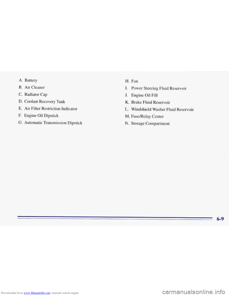 CHEVROLET TAHOE 1996 1.G Owners Manual Downloaded from www.Manualslib.com manuals search engine A. Battery 
B. Air Cleaner 
C.  Radiator  Cap 
D. Coolant Recovery  Tank 
E. Air Filter Restriction  Indicator 
F. Engine Oil Dipstick 
G. Auto