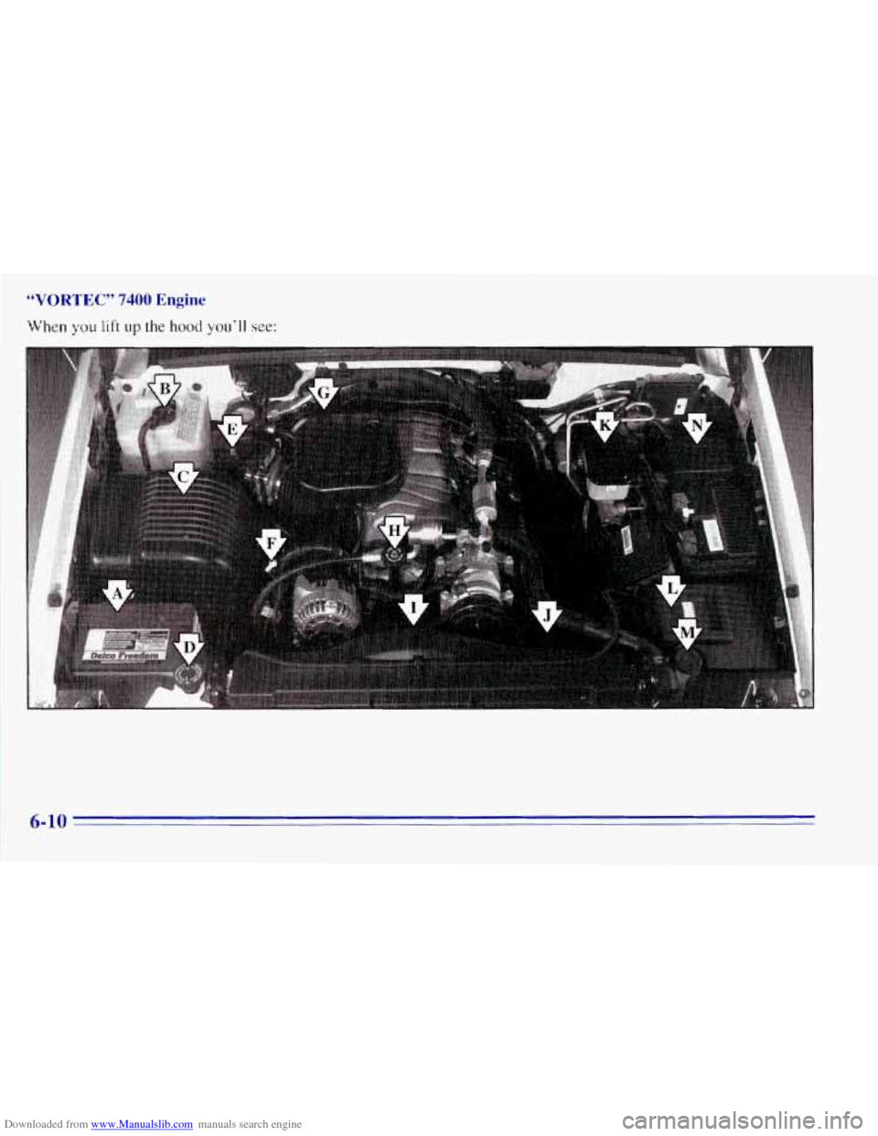 CHEVROLET TAHOE 1996 1.G Owners Manual Downloaded from www.Manualslib.com manuals search engine “VORTEC” 7400 Engine
When you lift up the hood you’ll see:
6-10 CHEVROLET TAHOE 1996 1.G Owners Manual Downloaded from www.Manualslib.com manuals search engine “VORTEC” 7400 Engine
When you lift up the hood you’ll see:
6-10
