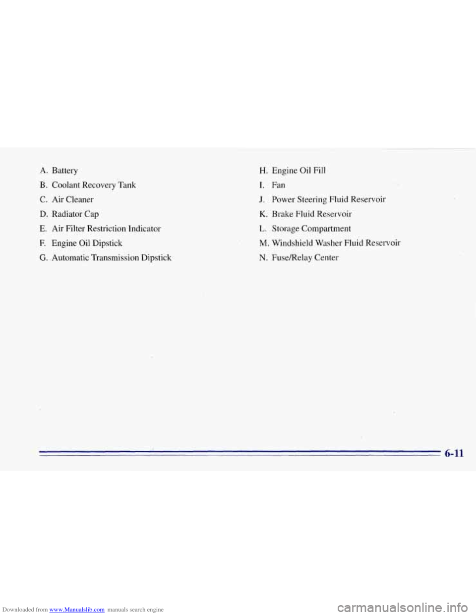 CHEVROLET TAHOE 1996 1.G Owners Manual Downloaded from www.Manualslib.com manuals search engine A. Battery 
8. Coolant Recovery’Tank 
C. Air  Cleaner 
D. Radiator Cap 
E. Air Filter Restriction  Indicator 
E Engine  Oil Dipstick 
G. .Aut
