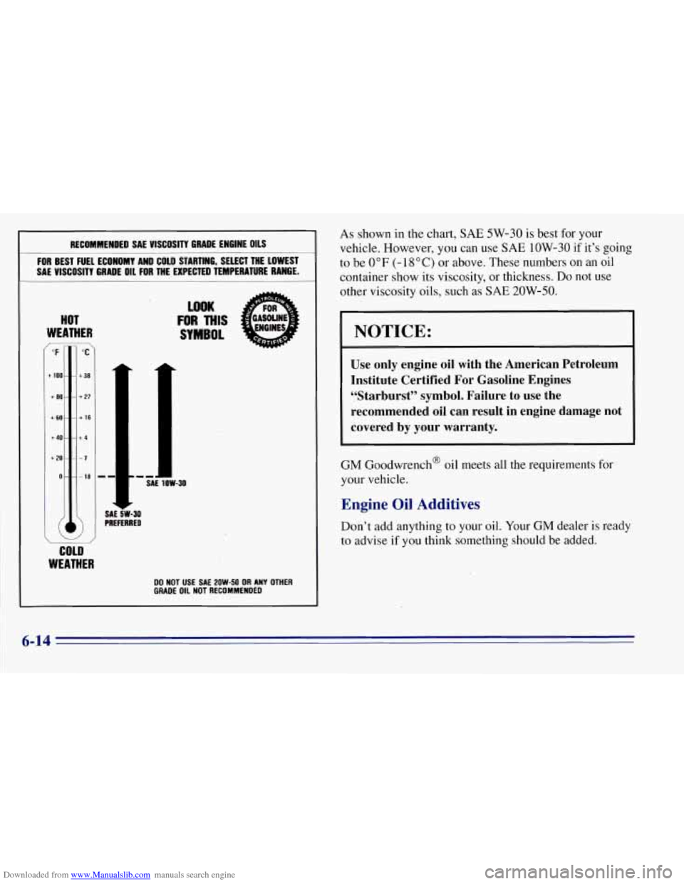 CHEVROLET TAHOE 1996 1.G Owners Manual Downloaded from www.Manualslib.com manuals search engine RECOMMENDED SAE VISCOSITY GRADE ENGINE OILS
FOR BEST FUEL ECONOMY AND COLD STARTING, SELECT THE LOWEST
SAL VlSCOSlN GRADE OIL FOR THE CHEVROLET TAHOE 1996 1.G Owners Manual Downloaded from www.Manualslib.com manuals search engine RECOMMENDED SAE VISCOSITY GRADE ENGINE OILS
FOR BEST FUEL ECONOMY AND COLD STARTING, SELECT THE LOWEST
SAL VlSCOSlN GRADE OIL FOR THE