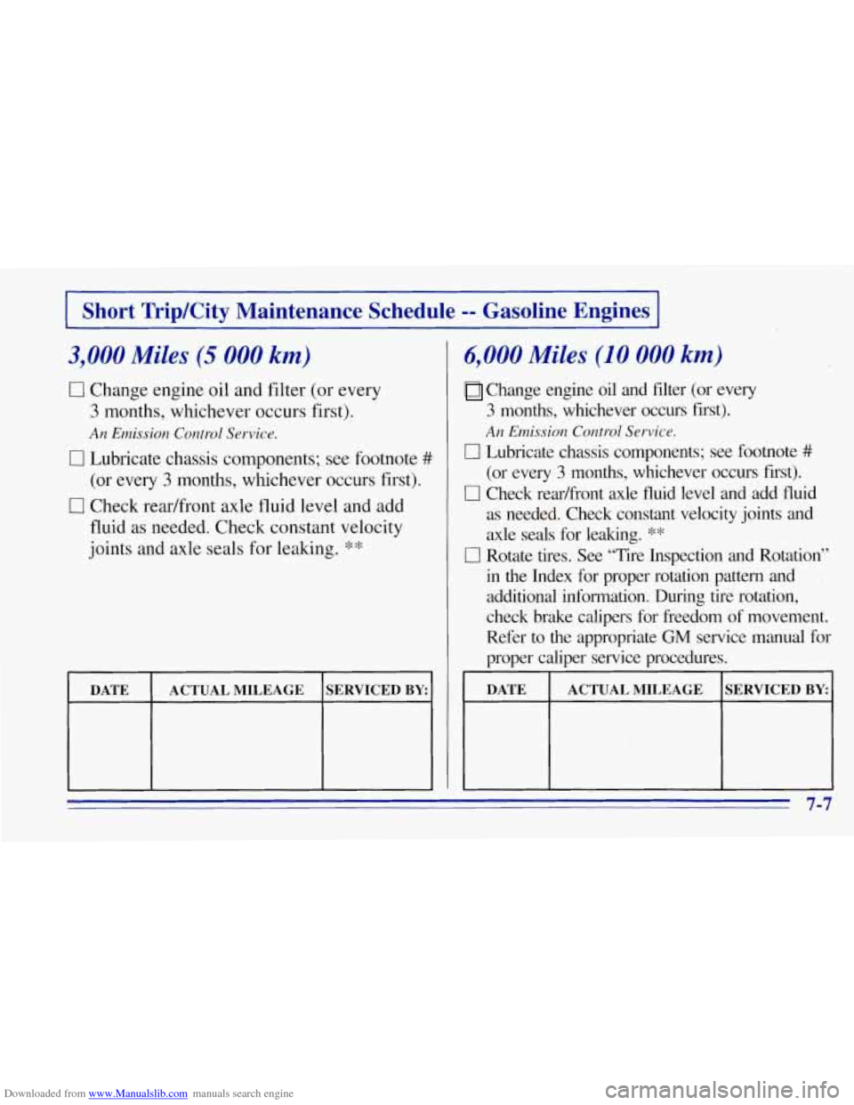 CHEVROLET TAHOE 1996 1.G Owners Manual Downloaded from www.Manualslib.com manuals search engine I Short  Trip/City  Maintenance  Schedule -- Gasoline  Engines I 
3,000 Miles (5 000 km) 
0 Change engine oil. and filter (or every 
3 months,  CHEVROLET TAHOE 1996 1.G Owners Manual Downloaded from www.Manualslib.com manuals search engine I Short  Trip/City  Maintenance  Schedule -- Gasoline  Engines I 
3,000 Miles (5 000 km) 
0 Change engine oil. and filter (or every 
3 months,