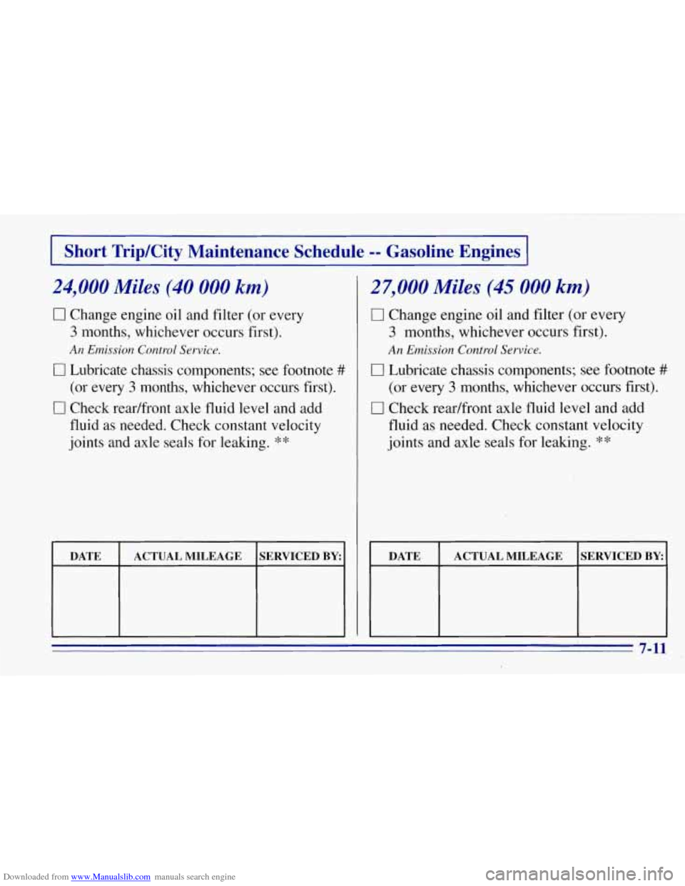 CHEVROLET TAHOE 1996 1.G Owners Manual Downloaded from www.Manualslib.com manuals search engine I 3 
I Short TriplCity Maintenance Schedule -- Gasoline  Engines I 
24,000 Miles (40 000 km) 
0 Change engine oil and filter (or every 
3 month CHEVROLET TAHOE 1996 1.G Owners Manual Downloaded from www.Manualslib.com manuals search engine I 3 
I Short TriplCity Maintenance Schedule -- Gasoline  Engines I 
24,000 Miles (40 000 km) 
0 Change engine oil and filter (or every 
3 month