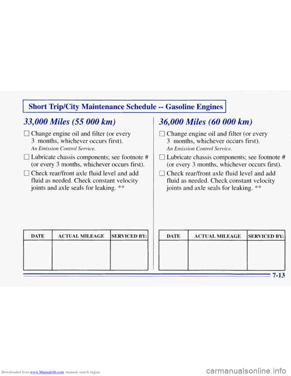 CHEVROLET TAHOE 1996 1.G Owners Manual Downloaded from www.Manualslib.com manuals search engine I Short  Trip/City  Maintenance Schedule =- Gasoline  Engines I 
33,000 Miles (55 000 km) 1 36,000 Miles (60 000 km) 
0 Change engine  oil  and CHEVROLET TAHOE 1996 1.G Owners Manual Downloaded from www.Manualslib.com manuals search engine I Short  Trip/City  Maintenance Schedule =- Gasoline  Engines I 
33,000 Miles (55 000 km) 1 36,000 Miles (60 000 km) 
0 Change engine  oil  and