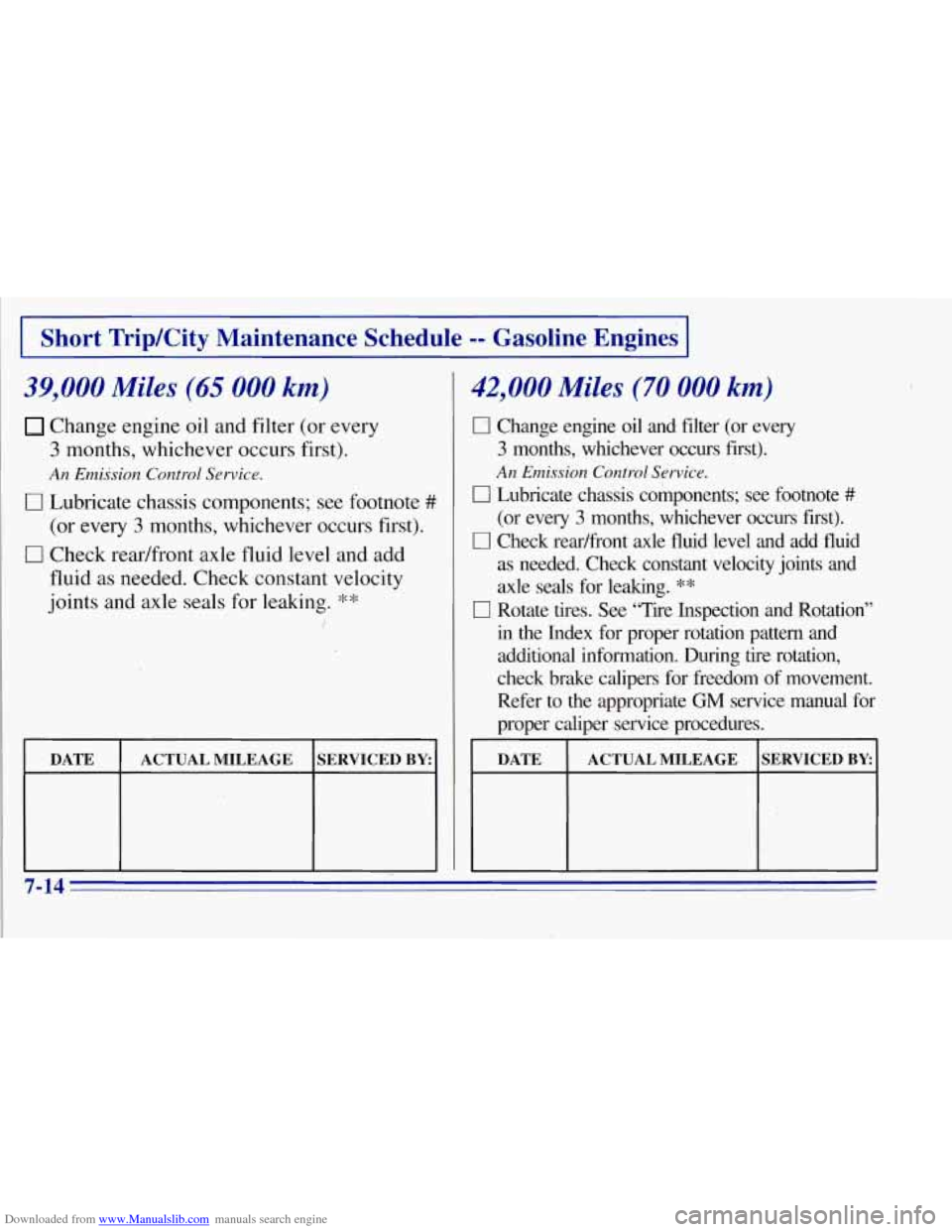 CHEVROLET TAHOE 1996 1.G Owners Manual Downloaded from www.Manualslib.com manuals search engine I Short TripKity Maintenance Schedule =- Gasoline Engines I
39,000 Miles (65 000 km)
Change engine oil and filter (or every
3 months, CHEVROLET TAHOE 1996 1.G Owners Manual Downloaded from www.Manualslib.com manuals search engine I Short TripKity Maintenance Schedule =- Gasoline Engines I
39,000 Miles (65 000 km)
Change engine oil and filter (or every
3 months,