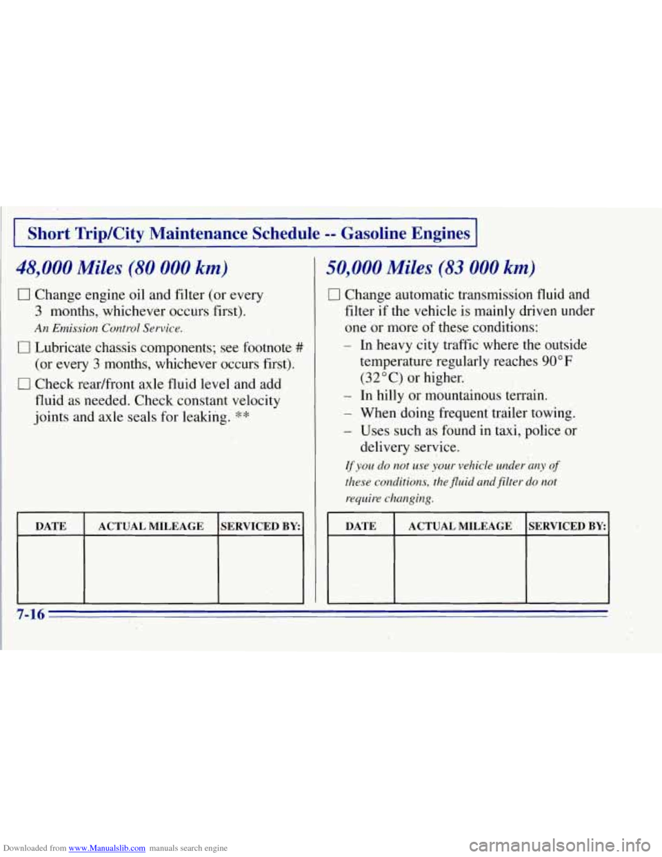 CHEVROLET TAHOE 1996 1.G Owners Manual Downloaded from www.Manualslib.com manuals search engine Short TripKity Maintenance Schedule -- Gasoline Engines
48,000 Miles (80 OOOkm)
0 Change engine oil and filter (or every
3 months, CHEVROLET TAHOE 1996 1.G Owners Manual Downloaded from www.Manualslib.com manuals search engine Short TripKity Maintenance Schedule -- Gasoline Engines
48,000 Miles (80 OOOkm)
0 Change engine oil and filter (or every
3 months,