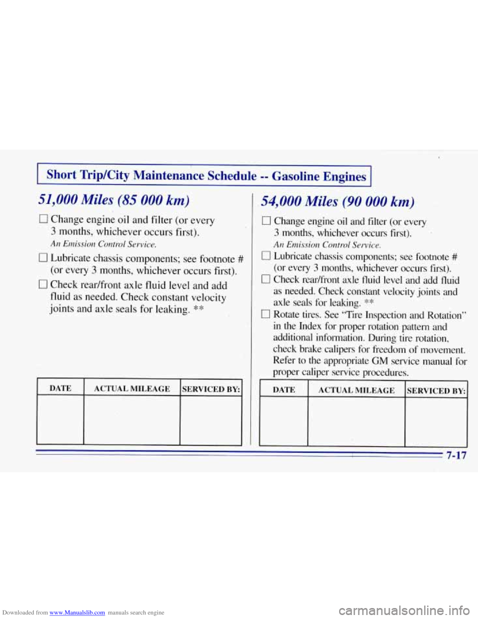 CHEVROLET TAHOE 1996 1.G Owners Manual Downloaded from www.Manualslib.com manuals search engine I Short TripKity Maintenance Schedule == Gasoline Engines I
51,000 Miles (85 000 km)
0 Change engine oil and filter (or every
3 months, CHEVROLET TAHOE 1996 1.G Owners Manual Downloaded from www.Manualslib.com manuals search engine I Short TripKity Maintenance Schedule == Gasoline Engines I
51,000 Miles (85 000 km)
0 Change engine oil and filter (or every
3 months,