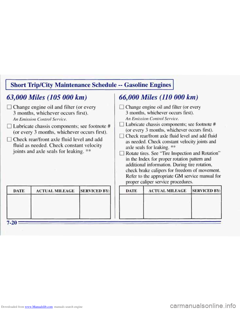 CHEVROLET TAHOE 1996 1.G Owners Manual Downloaded from www.Manualslib.com manuals search engine Short TripKity Maintenance Schedule -= Gasoline Engines
63,000 Miles (105 000 km)
0 Change engine oil and filter (or every
3 months, CHEVROLET TAHOE 1996 1.G Owners Manual Downloaded from www.Manualslib.com manuals search engine Short TripKity Maintenance Schedule -= Gasoline Engines
63,000 Miles (105 000 km)
0 Change engine oil and filter (or every
3 months,