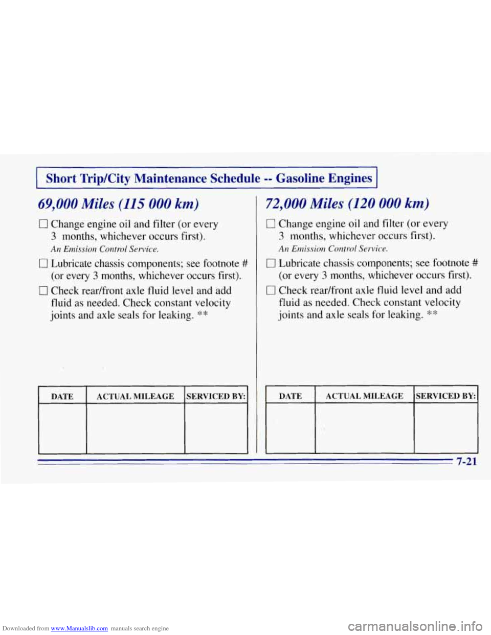 CHEVROLET TAHOE 1996 1.G Owners Manual Downloaded from www.Manualslib.com manuals search engine I Short TripKity Maintenance Schedule -- Gasoline Engines I
69,000 Miles (115 000 km)
0 Change engine oil and filter (or every
3 month CHEVROLET TAHOE 1996 1.G Owners Manual Downloaded from www.Manualslib.com manuals search engine I Short TripKity Maintenance Schedule -- Gasoline Engines I
69,000 Miles (115 000 km)
0 Change engine oil and filter (or every
3 month