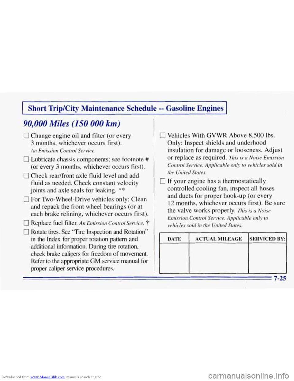 CHEVROLET TAHOE 1996 1.G Owners Manual Downloaded from www.Manualslib.com manuals search engine Short TripKity Maintenance Schedule -- Gasoline Engines
~~~
90,000 Miles (150 000 km)
0 Change engine oil and filter (or every
3 month CHEVROLET TAHOE 1996 1.G Owners Manual Downloaded from www.Manualslib.com manuals search engine Short TripKity Maintenance Schedule -- Gasoline Engines
~~~
90,000 Miles (150 000 km)
0 Change engine oil and filter (or every
3 month