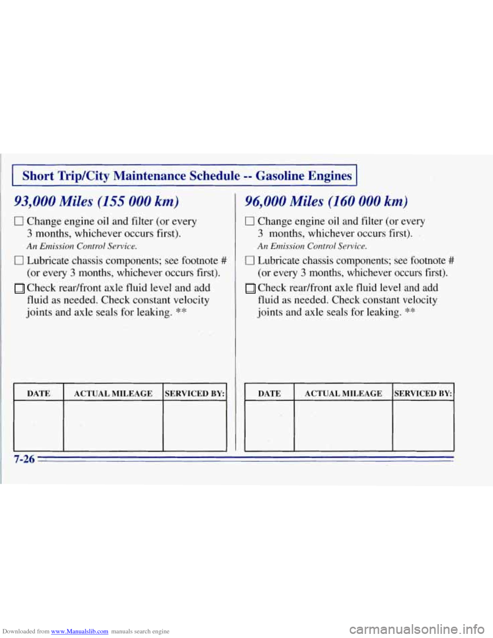 CHEVROLET TAHOE 1996 1.G Owners Manual Downloaded from www.Manualslib.com manuals search engine I Short TripKity Maintenance Schedule -- Gasoline Engines
93,000 Miles (155 000 km)
0 Change engine oil and filter (or every
3 months CHEVROLET TAHOE 1996 1.G Owners Manual Downloaded from www.Manualslib.com manuals search engine I Short TripKity Maintenance Schedule -- Gasoline Engines
93,000 Miles (155 000 km)
0 Change engine oil and filter (or every
3 months