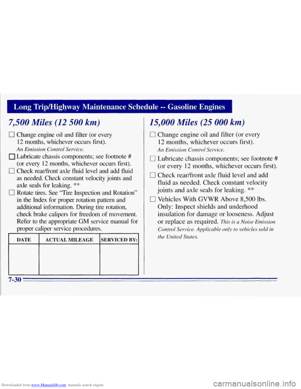 CHEVROLET TAHOE 1996 1.G Owners Manual Downloaded from www.Manualslib.com manuals search engine I-
Long Tripmighway Maintenance Schedule -- Gasoline Engines I
7,500 Miles (12 500 km)
0 Change engine oil and filter (or every
1 CHEVROLET TAHOE 1996 1.G Owners Manual Downloaded from www.Manualslib.com manuals search engine I-
Long Tripmighway Maintenance Schedule -- Gasoline Engines I
7,500 Miles (12 500 km)
0 Change engine oil and filter (or every
1