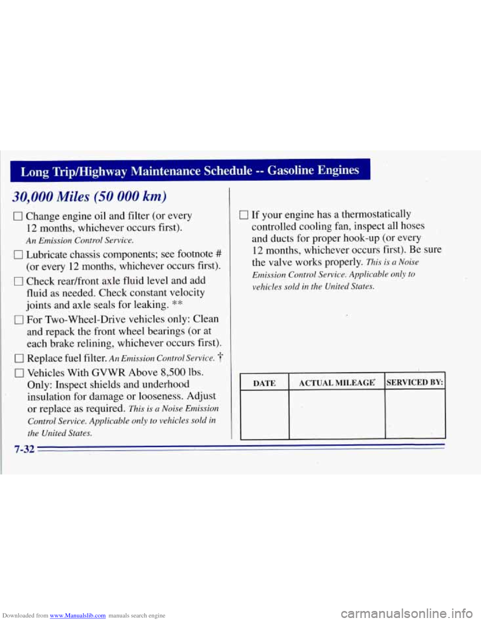 CHEVROLET TAHOE 1996 1.G Owners Manual Downloaded from www.Manualslib.com manuals search engine 1 Long Z’rip/Highway Maintenance Schedule -- Gasoline Engines
30,000 Miles (50 000 km)
I7 Change engine oil and filter (or every
1 CHEVROLET TAHOE 1996 1.G Owners Manual Downloaded from www.Manualslib.com manuals search engine 1 Long Z’rip/Highway Maintenance Schedule -- Gasoline Engines
30,000 Miles (50 000 km)
I7 Change engine oil and filter (or every
1