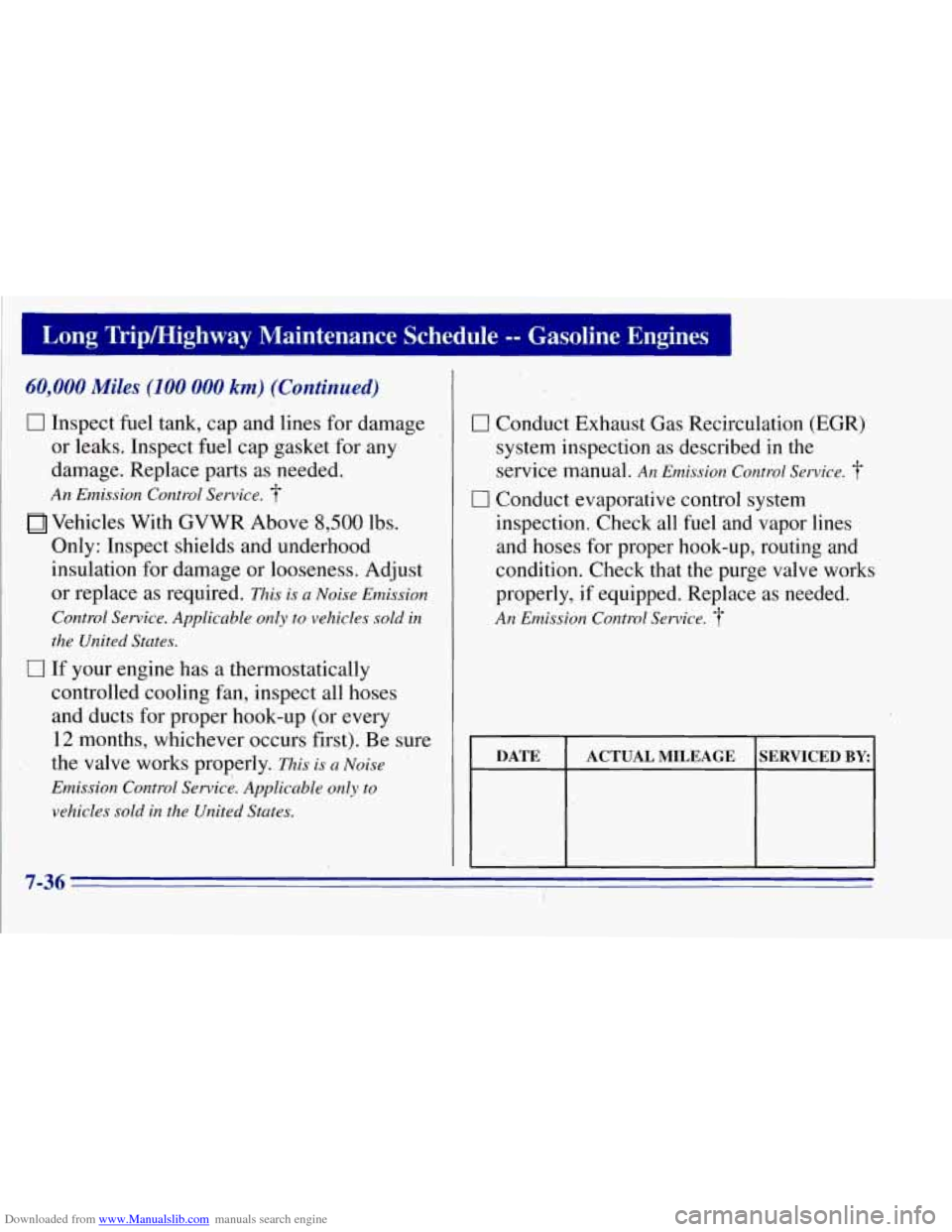 CHEVROLET TAHOE 1996 1.G Owners Manual Downloaded from www.Manualslib.com manuals search engine I Long Trip/Highway Maintenance Schedult; ~~ -- Gasoline Engines
60,000 Miles (100 000 km) (Continued)
0 Inspect-fuel tank, cap and lin CHEVROLET TAHOE 1996 1.G Owners Manual Downloaded from www.Manualslib.com manuals search engine I Long Trip/Highway Maintenance Schedult; ~~ -- Gasoline Engines
60,000 Miles (100 000 km) (Continued)
0 Inspect-fuel tank, cap and lin