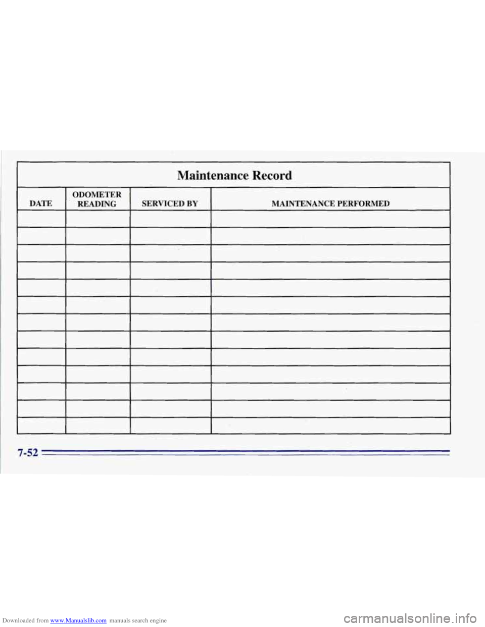 CHEVROLET TAHOE 1996 1.G Owners Manual Downloaded from www.Manualslib.com manuals search engine Maintenance Record
ODOMETER
DATE MAINTENANCE PERFORMED
SERVICED
BY READING
7-52 CHEVROLET TAHOE 1996 1.G Owners Manual Downloaded from www.Manualslib.com manuals search engine Maintenance Record
ODOMETER
DATE MAINTENANCE PERFORMED
SERVICED
BY READING
7-52