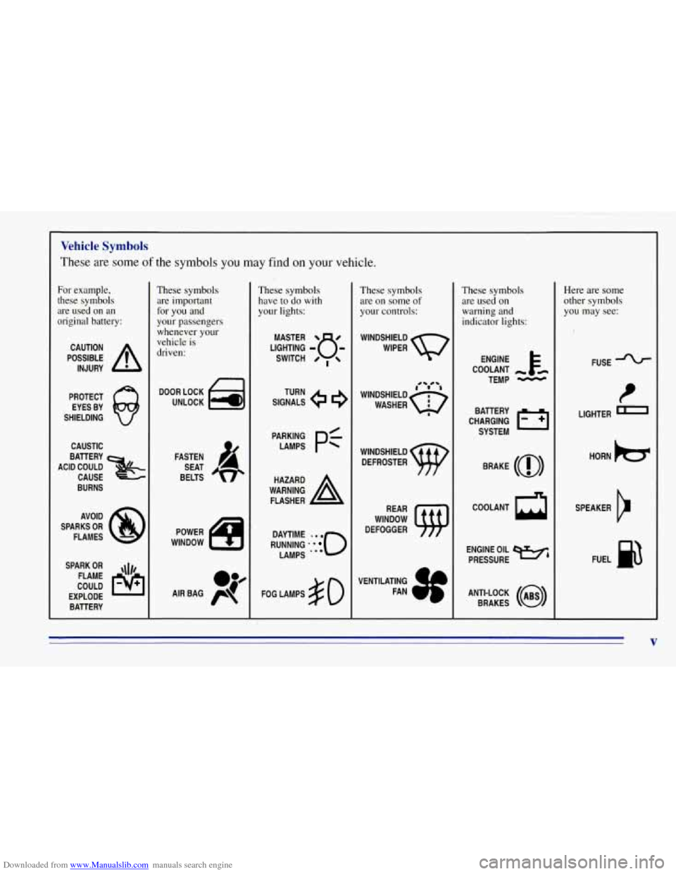 CHEVROLET TAHOE 1996 1.G Owners Manual Downloaded from www.Manualslib.com manuals search engine Vehicle  Symbols 
These are some of the symbols you may  find on your vehicle. 
For  example, 
these  symbols  are  used  on  an 
original  bat