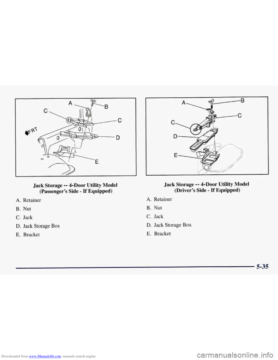 CHEVROLET TAHOE 1997 1.G Owners Manual Downloaded from www.Manualslib.com manuals search engine L 
Jack  Storage -- 4-DOOr Utility  Model 
(Passenger’s  Side 
- If Equipped) 
A. Retainer 
B.  Nut 
C. Jack 
D. Jack Storage  Box 
E. Bracke