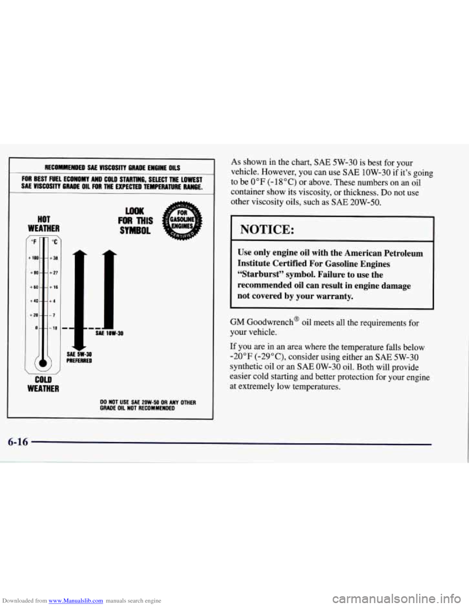 CHEVROLET TAHOE 1997 1.G Owners Manual Downloaded from www.Manualslib.com manuals search engine RECOMMENDED SAL VISCOSITY GRADE ENGINE OllS
FOR BEST FUEL ECONOMY AND COLD STARTING, SELECT THE LOWEST
SAL WSCOS171 GRADE 011 FOR T CHEVROLET TAHOE 1997 1.G Owners Manual Downloaded from www.Manualslib.com manuals search engine RECOMMENDED SAL VISCOSITY GRADE ENGINE OllS
FOR BEST FUEL ECONOMY AND COLD STARTING, SELECT THE LOWEST
SAL WSCOS171 GRADE 011 FOR T