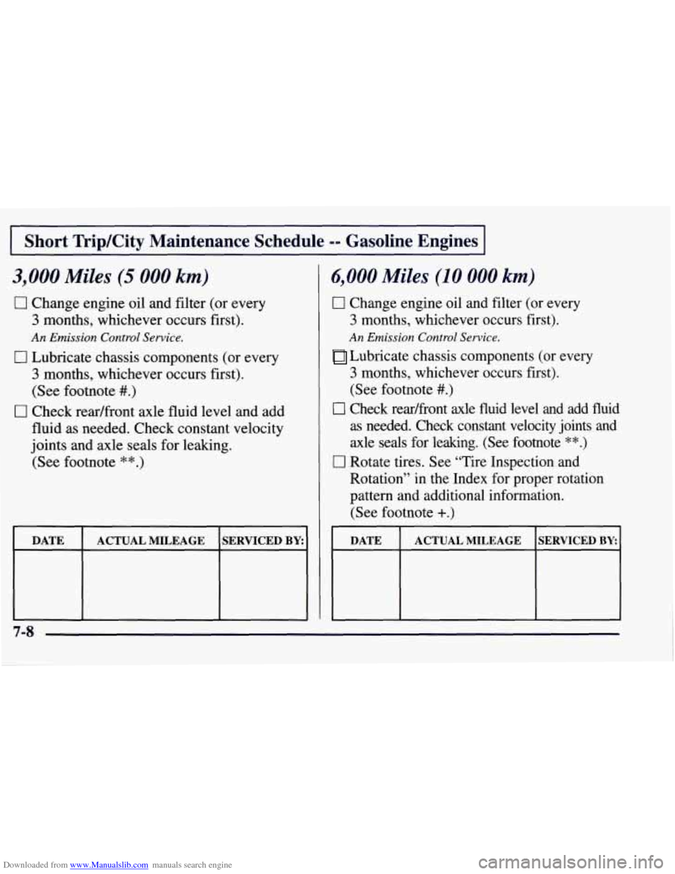 CHEVROLET TAHOE 1997 1.G Owners Manual Downloaded from www.Manualslib.com manuals search engine Short TripKity  Maintenance  Schedule -0 Gasoline  Engines 
3,000 Miles (5 000 km) 
0 Change engine oil  and filter (or every 
3 months, whiche