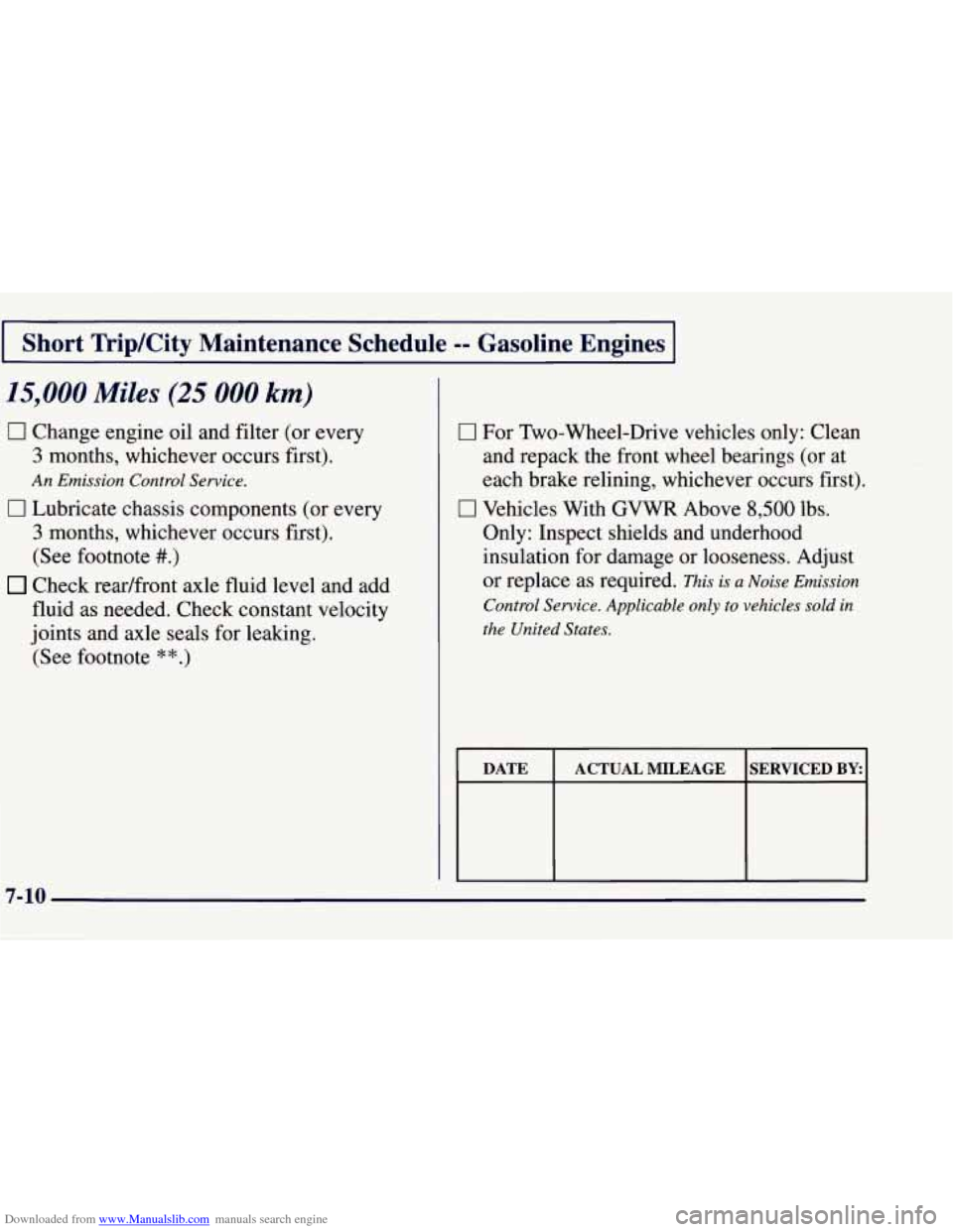 CHEVROLET TAHOE 1997 1.G Owners Manual Downloaded from www.Manualslib.com manuals search engine Short Trip/City Maintenance Schedule -- Gasoline Engines
15,000 Miles (25 000 km)
0 Change engine oil and filter (or every
3 months, whi CHEVROLET TAHOE 1997 1.G Owners Manual Downloaded from www.Manualslib.com manuals search engine Short Trip/City Maintenance Schedule -- Gasoline Engines
15,000 Miles (25 000 km)
0 Change engine oil and filter (or every
3 months, whi