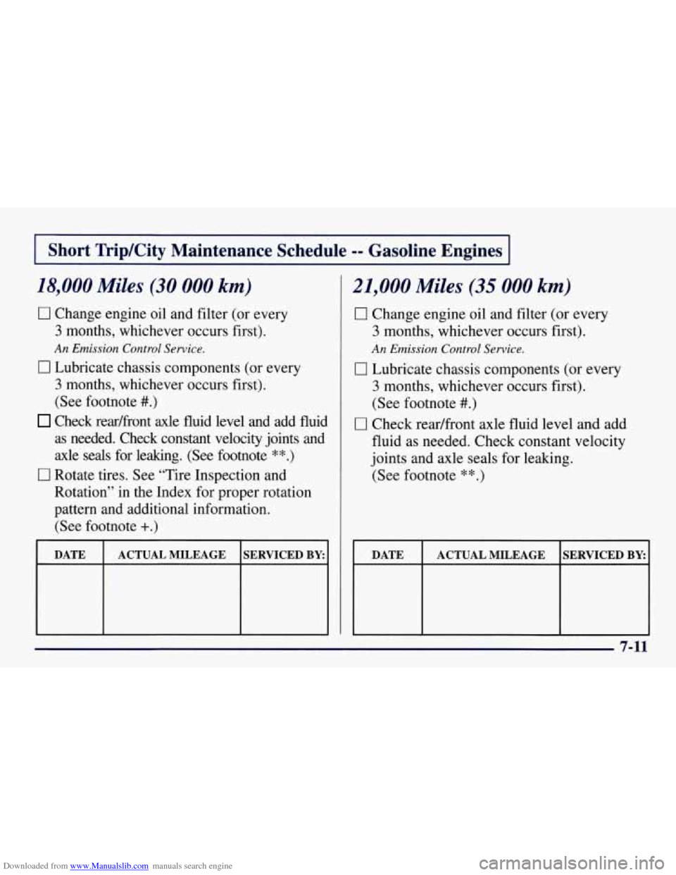 CHEVROLET TAHOE 1997 1.G Owners Manual Downloaded from www.Manualslib.com manuals search engine I Short TripKity Maintenance Schedule -- Gasoline Engines I
18,000 Miles (30 000 km)
0 Change engine oil and filter (or every
3 months, CHEVROLET TAHOE 1997 1.G Owners Manual Downloaded from www.Manualslib.com manuals search engine I Short TripKity Maintenance Schedule -- Gasoline Engines I
18,000 Miles (30 000 km)
0 Change engine oil and filter (or every
3 months,