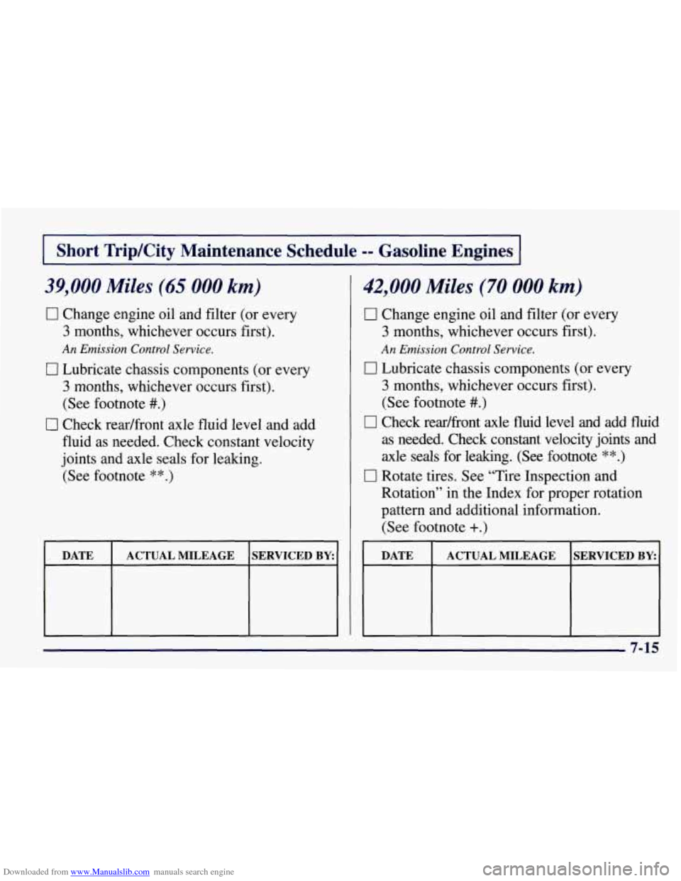 CHEVROLET TAHOE 1997 1.G Owners Manual Downloaded from www.Manualslib.com manuals search engine Short  TripKity  Maintenance  Schedule -- Gasoline  Engines 
39,000 Miles (45 000 km) 42,000 Miles (70 000 km) 
0 Change  engine  oil  and filt