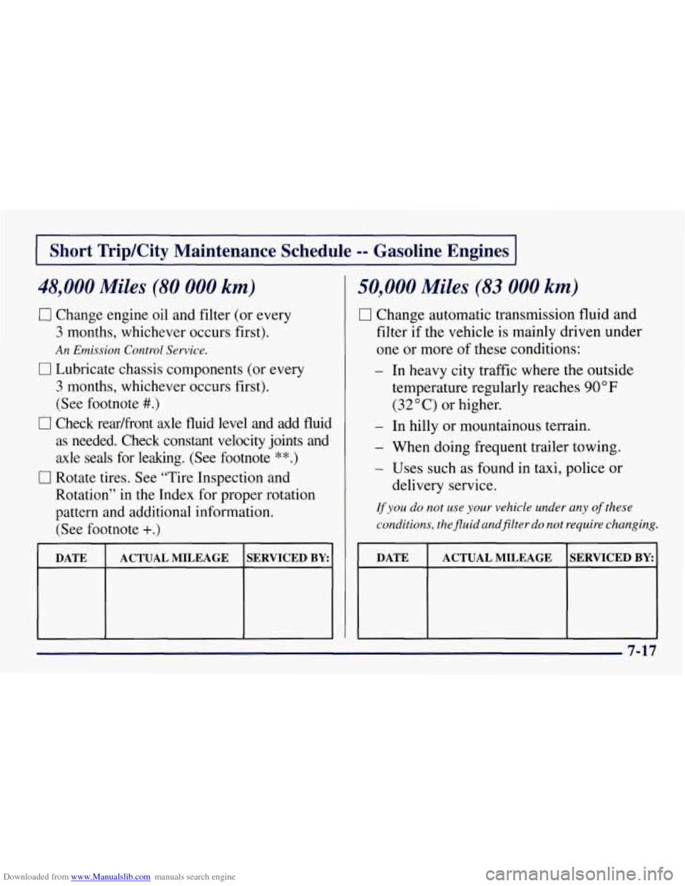 CHEVROLET TAHOE 1997 1.G Owners Manual Downloaded from www.Manualslib.com manuals search engine Short TripKity Maintenance Schedule -- Gasoline Engines
48,000 Miles (80 000 km)
0 Change engine oil and filter (or every
3 months, CHEVROLET TAHOE 1997 1.G Owners Manual Downloaded from www.Manualslib.com manuals search engine Short TripKity Maintenance Schedule -- Gasoline Engines
48,000 Miles (80 000 km)
0 Change engine oil and filter (or every
3 months,