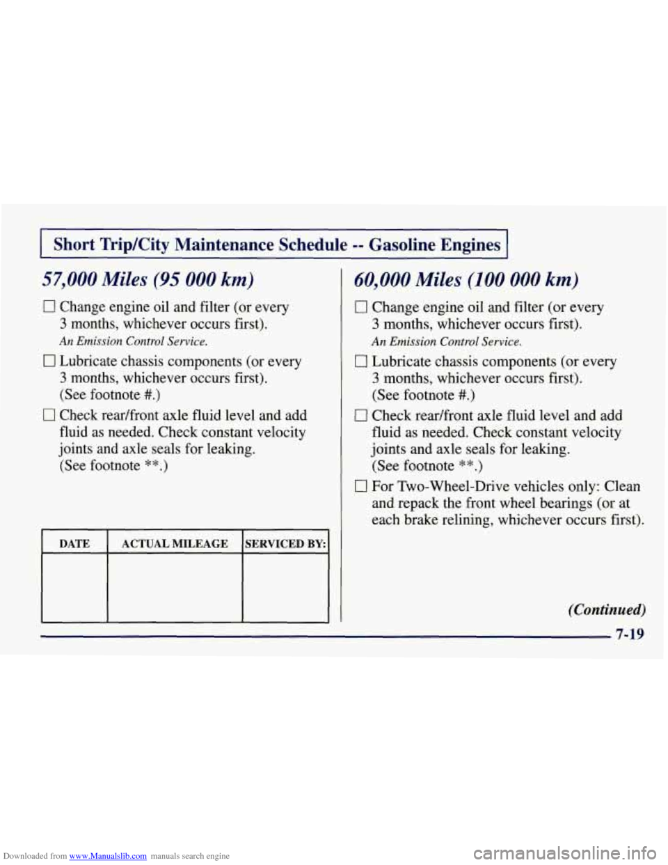 CHEVROLET TAHOE 1997 1.G Owners Manual Downloaded from www.Manualslib.com manuals search engine I Short Trip/Cit_v Maintenance Schedule -- Gasoline Engines I
57,000 Miles (95 000 km)
0 Change engine oil and filter (or every
3 mon CHEVROLET TAHOE 1997 1.G Owners Manual Downloaded from www.Manualslib.com manuals search engine I Short Trip/Cit_v Maintenance Schedule -- Gasoline Engines I
57,000 Miles (95 000 km)
0 Change engine oil and filter (or every
3 mon