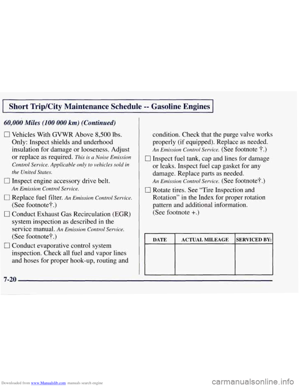 CHEVROLET TAHOE 1997 1.G Owners Manual Downloaded from www.Manualslib.com manuals search engine Short TripKity Maintenance Schedule -- Gasoline Engines
60,000 Miles (100 000 km) (Continued)
0 Vehicles With GVWR Above 8,500 lbs.
On CHEVROLET TAHOE 1997 1.G Owners Manual Downloaded from www.Manualslib.com manuals search engine Short TripKity Maintenance Schedule -- Gasoline Engines
60,000 Miles (100 000 km) (Continued)
0 Vehicles With GVWR Above 8,500 lbs.
On