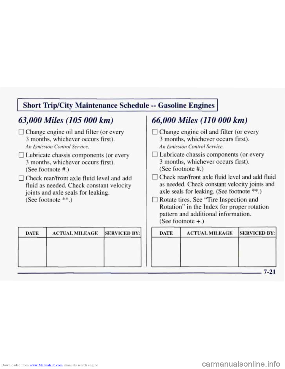 CHEVROLET TAHOE 1997 1.G Owners Manual Downloaded from www.Manualslib.com manuals search engine I Short Trip/City Maintenance Schedule -- Gasoline Engines I
63,000 Miles (105 000 km)
0 Change engine oil and filter (or every
3 month CHEVROLET TAHOE 1997 1.G Owners Manual Downloaded from www.Manualslib.com manuals search engine I Short Trip/City Maintenance Schedule -- Gasoline Engines I
63,000 Miles (105 000 km)
0 Change engine oil and filter (or every
3 month
