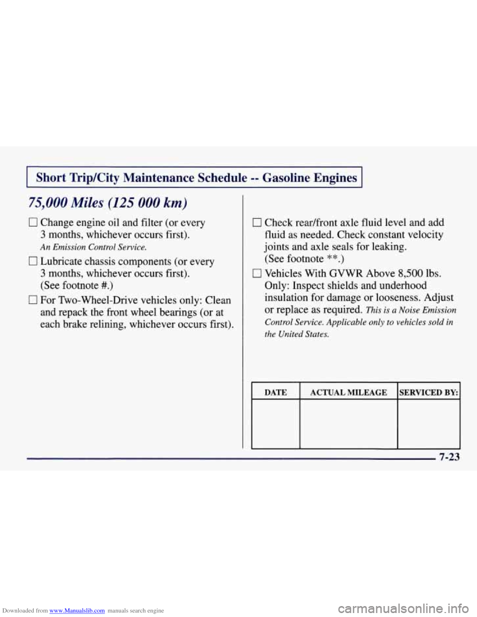 CHEVROLET TAHOE 1997 1.G Owners Manual Downloaded from www.Manualslib.com manuals search engine I Short Trip/City Maintenance Schedule -- Gasoline Engines I
75,000 Miles (125 000 km)
0 Change engine oil and filter (or every
3 mon CHEVROLET TAHOE 1997 1.G Owners Manual Downloaded from www.Manualslib.com manuals search engine I Short Trip/City Maintenance Schedule -- Gasoline Engines I
75,000 Miles (125 000 km)
0 Change engine oil and filter (or every
3 mon