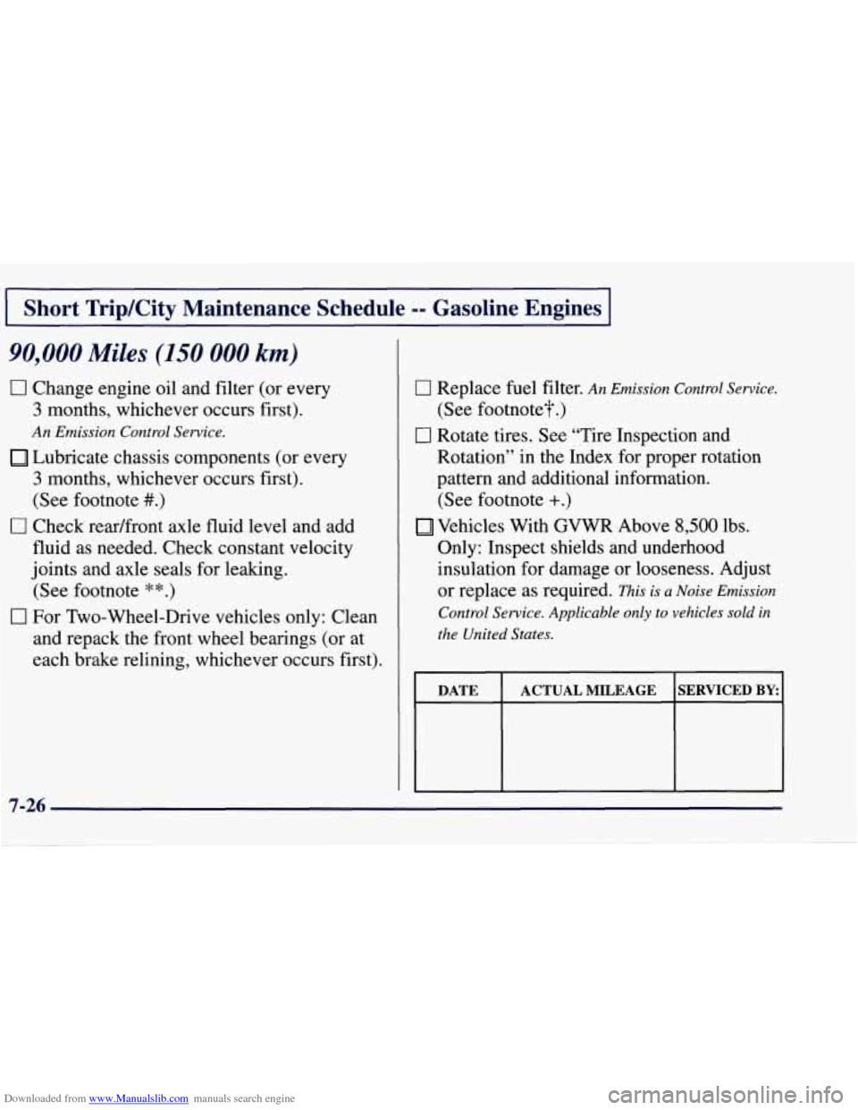CHEVROLET TAHOE 1997 1.G Owners Manual Downloaded from www.Manualslib.com manuals search engine I Short Trip/City Maintenance Schedule -- Gasoline Engines I
90,000 Miles (150 000 km)
0 Change engine oil and filter (or every
3 month CHEVROLET TAHOE 1997 1.G Owners Manual Downloaded from www.Manualslib.com manuals search engine I Short Trip/City Maintenance Schedule -- Gasoline Engines I
90,000 Miles (150 000 km)
0 Change engine oil and filter (or every
3 month