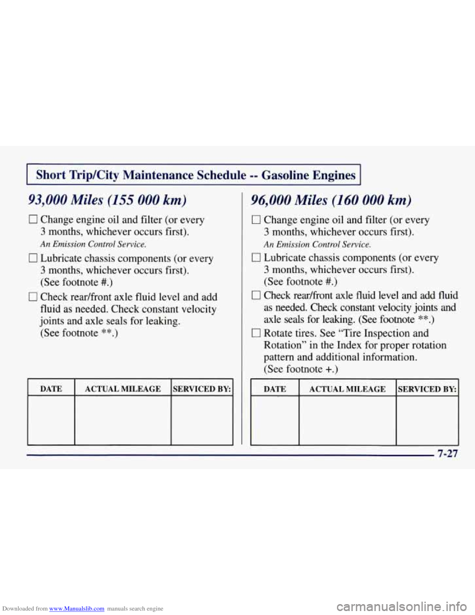 CHEVROLET TAHOE 1997 1.G Owners Manual Downloaded from www.Manualslib.com manuals search engine I Short Trip/City Maintenance Schedule -- Gasoline Engines I
93,000 Miles (155 000 km)
0 Change engine oil and filter (or every
3 mon CHEVROLET TAHOE 1997 1.G Owners Manual Downloaded from www.Manualslib.com manuals search engine I Short Trip/City Maintenance Schedule -- Gasoline Engines I
93,000 Miles (155 000 km)
0 Change engine oil and filter (or every
3 mon