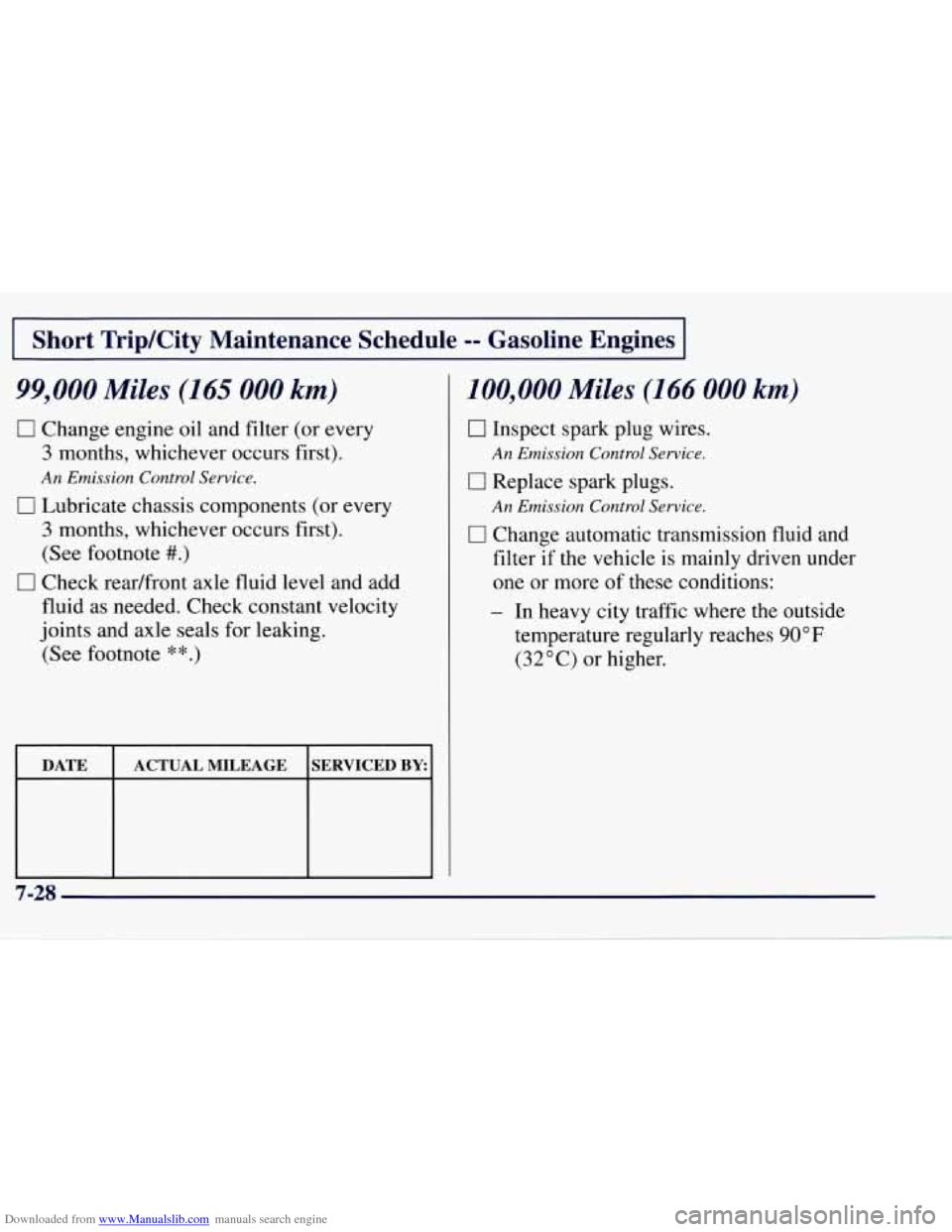 CHEVROLET TAHOE 1997 1.G Owners Manual Downloaded from www.Manualslib.com manuals search engine I Short TripKity Maintenance Schedule -= Gasoline Engines I
99,000 Miles (165 000 km)
0 Change engine oil and filter (or every
3 months CHEVROLET TAHOE 1997 1.G Owners Manual Downloaded from www.Manualslib.com manuals search engine I Short TripKity Maintenance Schedule -= Gasoline Engines I
99,000 Miles (165 000 km)
0 Change engine oil and filter (or every
3 months