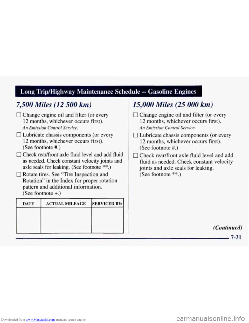 CHEVROLET TAHOE 1997 1.G Owners Manual Downloaded from www.Manualslib.com manuals search engine Umg Tripmighway Maintenance Schedule -- Gasoline Engines
7,500 Miles (12 500 km)
0 Change engine oil and filter (or every
12 months, CHEVROLET TAHOE 1997 1.G Owners Manual Downloaded from www.Manualslib.com manuals search engine Umg Tripmighway Maintenance Schedule -- Gasoline Engines
7,500 Miles (12 500 km)
0 Change engine oil and filter (or every
12 months,