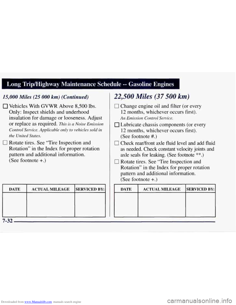 CHEVROLET TAHOE 1997 1.G Owners Manual Downloaded from www.Manualslib.com manuals search engine 1 Long TripMighway Maintenance Schedule -- Gas
15,000 Miles (25 000 km) (Continued)
Vehicles With GVWR Above 8,500 lbs.
Only: Inspect CHEVROLET TAHOE 1997 1.G Owners Manual Downloaded from www.Manualslib.com manuals search engine 1 Long TripMighway Maintenance Schedule -- Gas
15,000 Miles (25 000 km) (Continued)
Vehicles With GVWR Above 8,500 lbs.
Only: Inspect